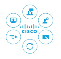 思科CISCO思科服務(wù)